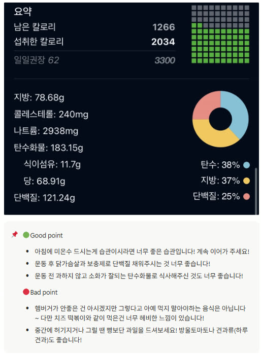 회원이 직접 준비한 초반 단백질 위주 식단